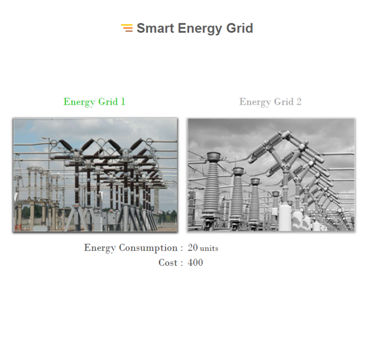 IOT SMART ENERGY GRID